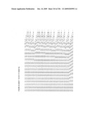 METHODS AND COMPOSITION FOR THE TREATMENT OF GASTROINTESTINAL DISORDERS diagram and image