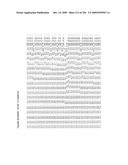 METHODS AND COMPOSITION FOR THE TREATMENT OF GASTROINTESTINAL DISORDERS diagram and image