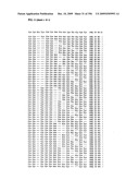 METHODS AND COMPOSITION FOR THE TREATMENT OF GASTROINTESTINAL DISORDERS diagram and image