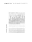 METHODS AND COMPOSITION FOR THE TREATMENT OF GASTROINTESTINAL DISORDERS diagram and image