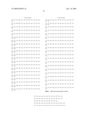 METHODS AND COMPOSITION FOR THE TREATMENT OF GASTROINTESTINAL DISORDERS diagram and image