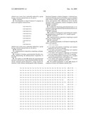 METHODS AND COMPOSITION FOR THE TREATMENT OF GASTROINTESTINAL DISORDERS diagram and image