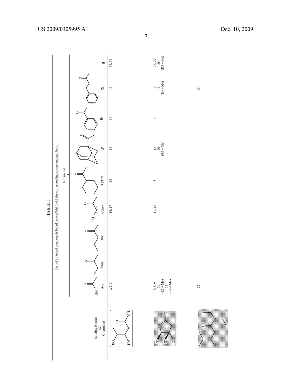 AGONISTS AND ANTAGONISTS OF THE SOMATOSTATIN RECEPTOR - diagram, schematic, and image 19