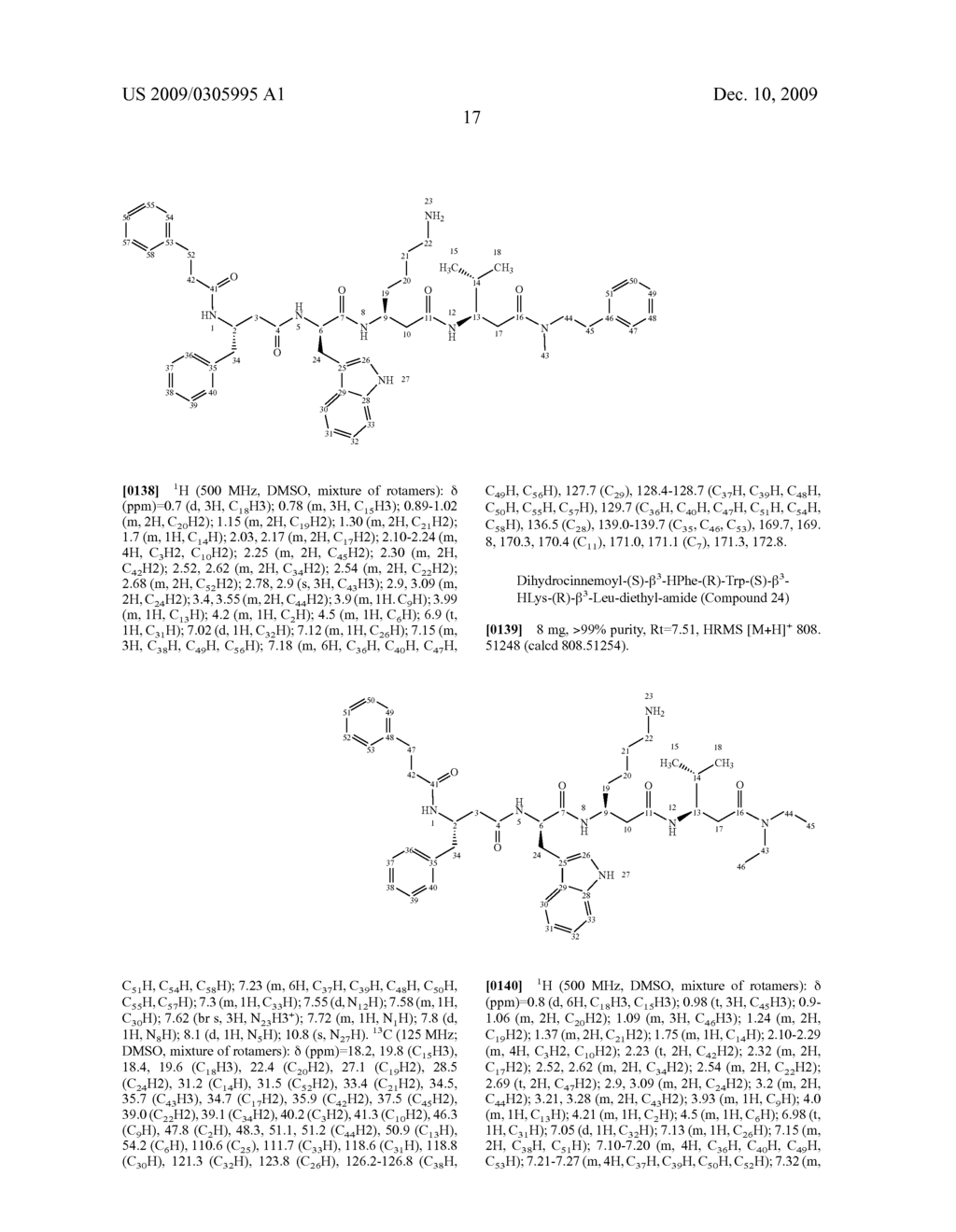 AGONISTS AND ANTAGONISTS OF THE SOMATOSTATIN RECEPTOR - diagram, schematic, and image 29