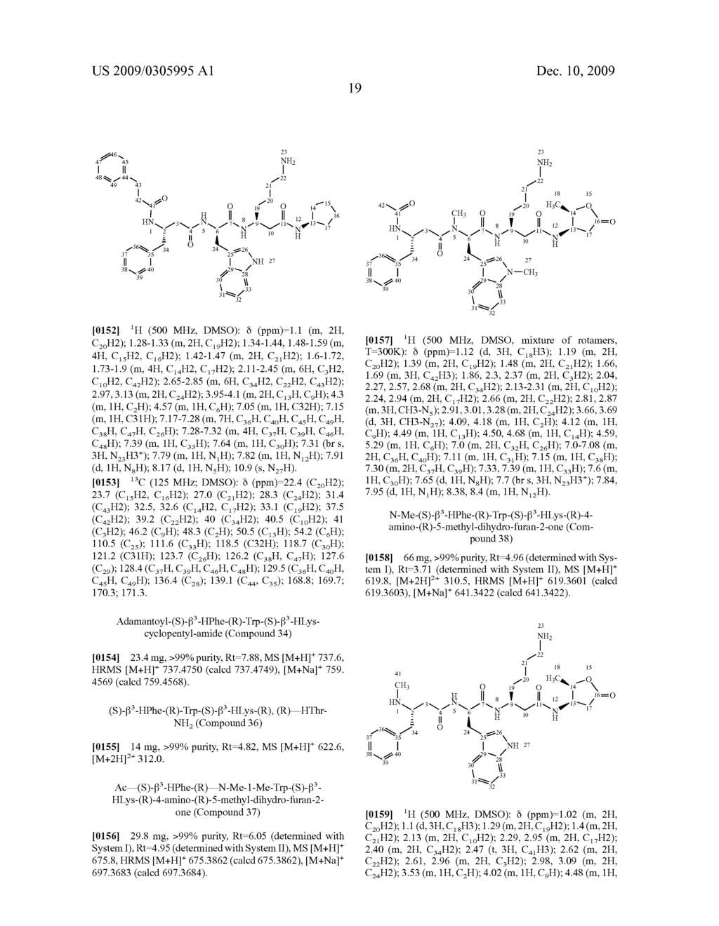 AGONISTS AND ANTAGONISTS OF THE SOMATOSTATIN RECEPTOR - diagram, schematic, and image 31