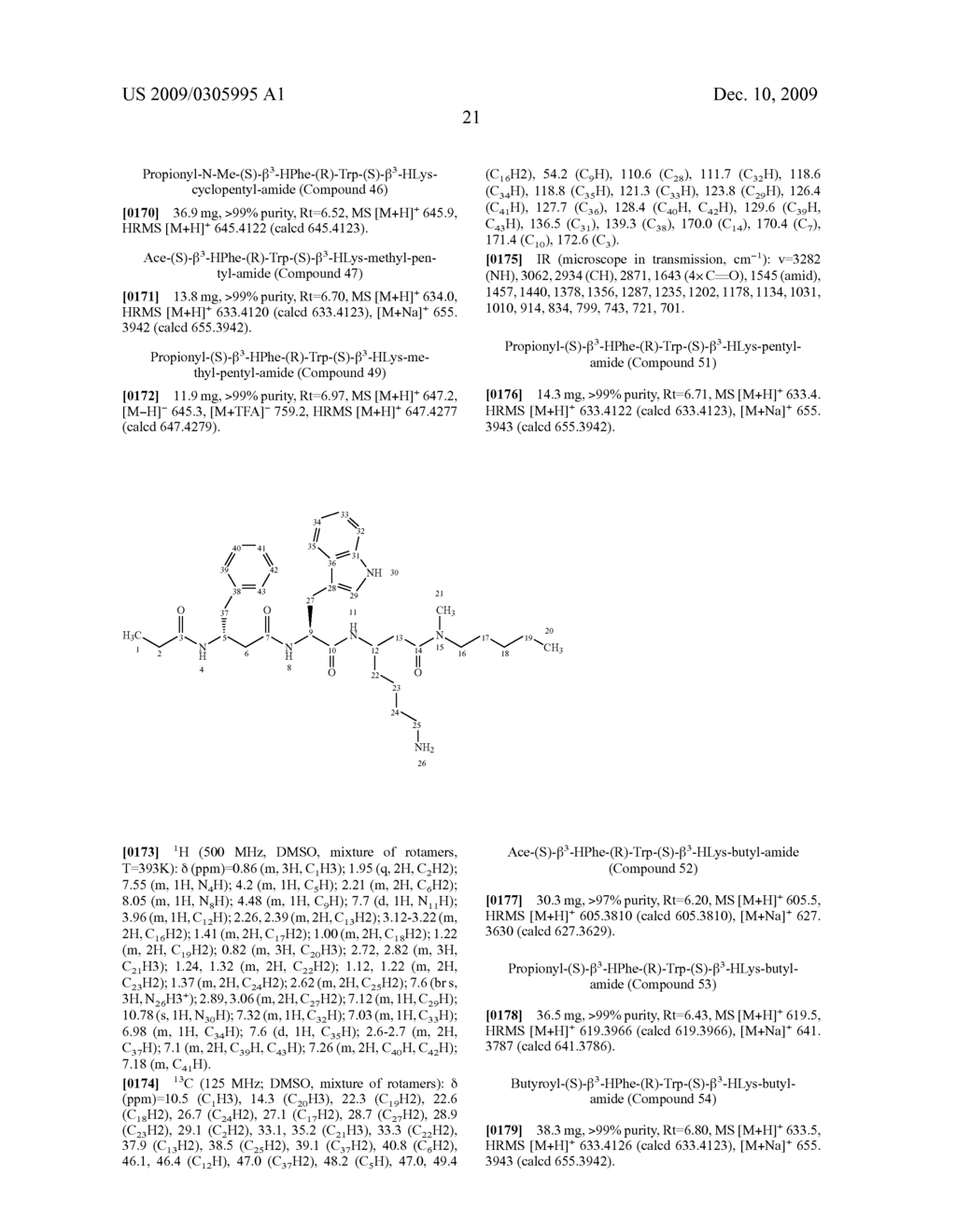 AGONISTS AND ANTAGONISTS OF THE SOMATOSTATIN RECEPTOR - diagram, schematic, and image 33