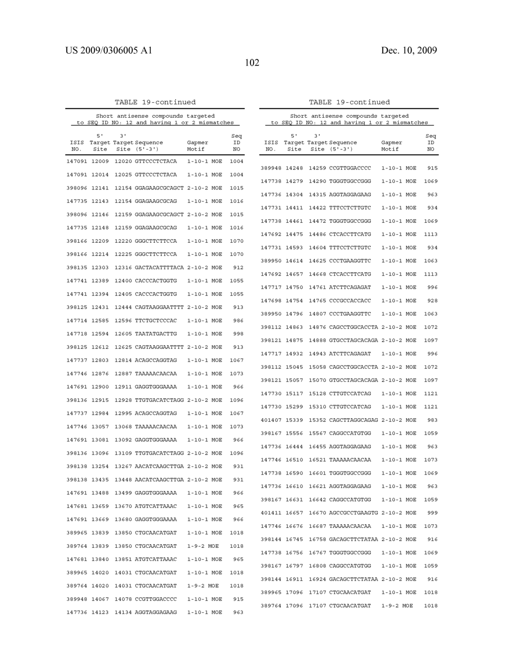 COMPOUNDS AND METHODS FOR MODULATING EXPRESSION OF PCSK9 - diagram, schematic, and image 103