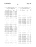 COMPOUNDS AND METHODS FOR MODULATING EXPRESSION OF PCSK9 diagram and image