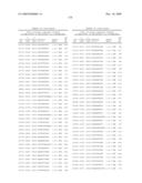 COMPOUNDS AND METHODS FOR MODULATING EXPRESSION OF PCSK9 diagram and image