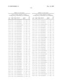 COMPOUNDS AND METHODS FOR MODULATING EXPRESSION OF PCSK9 diagram and image