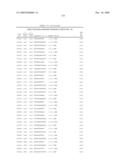 COMPOUNDS AND METHODS FOR MODULATING EXPRESSION OF PCSK9 diagram and image