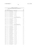 COMPOUNDS AND METHODS FOR MODULATING EXPRESSION OF PCSK9 diagram and image