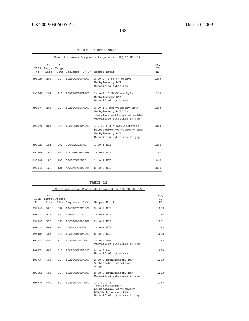 COMPOUNDS AND METHODS FOR MODULATING EXPRESSION OF PCSK9 - diagram, schematic, and image 139