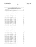 COMPOUNDS AND METHODS FOR MODULATING EXPRESSION OF PCSK9 diagram and image