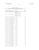 COMPOUNDS AND METHODS FOR MODULATING EXPRESSION OF PCSK9 diagram and image