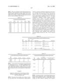 COMPOUNDS AND METHODS FOR MODULATING EXPRESSION OF PCSK9 diagram and image