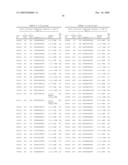 COMPOUNDS AND METHODS FOR MODULATING EXPRESSION OF PCSK9 diagram and image