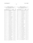 COMPOUNDS AND METHODS FOR MODULATING EXPRESSION OF PCSK9 diagram and image