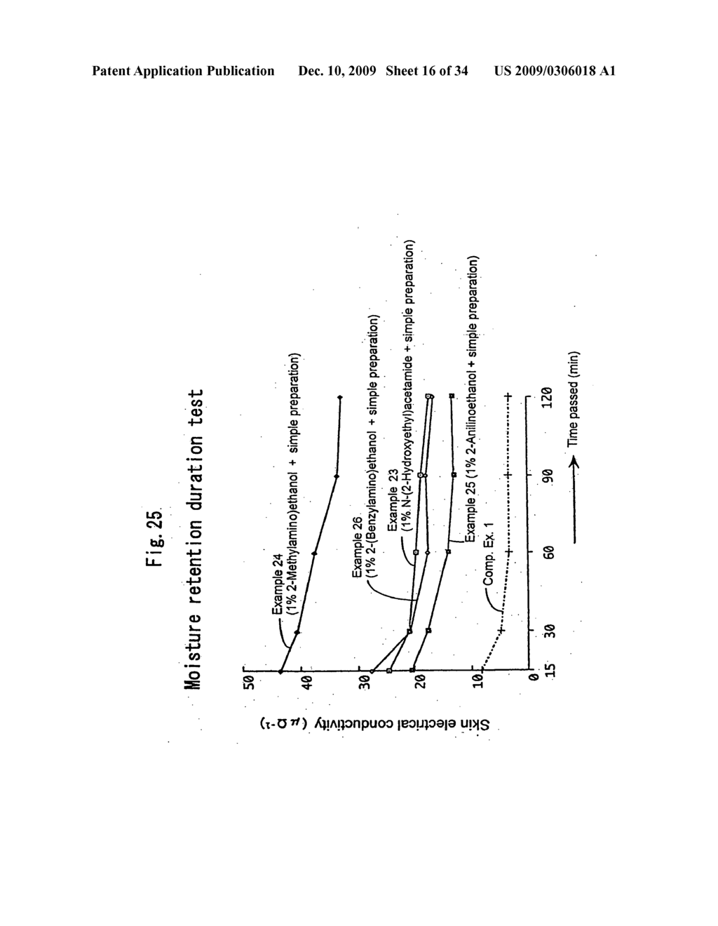 Skin conditioner - diagram, schematic, and image 17