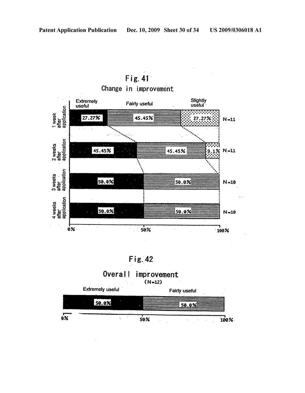 Skin conditioner - diagram, schematic, and image 31