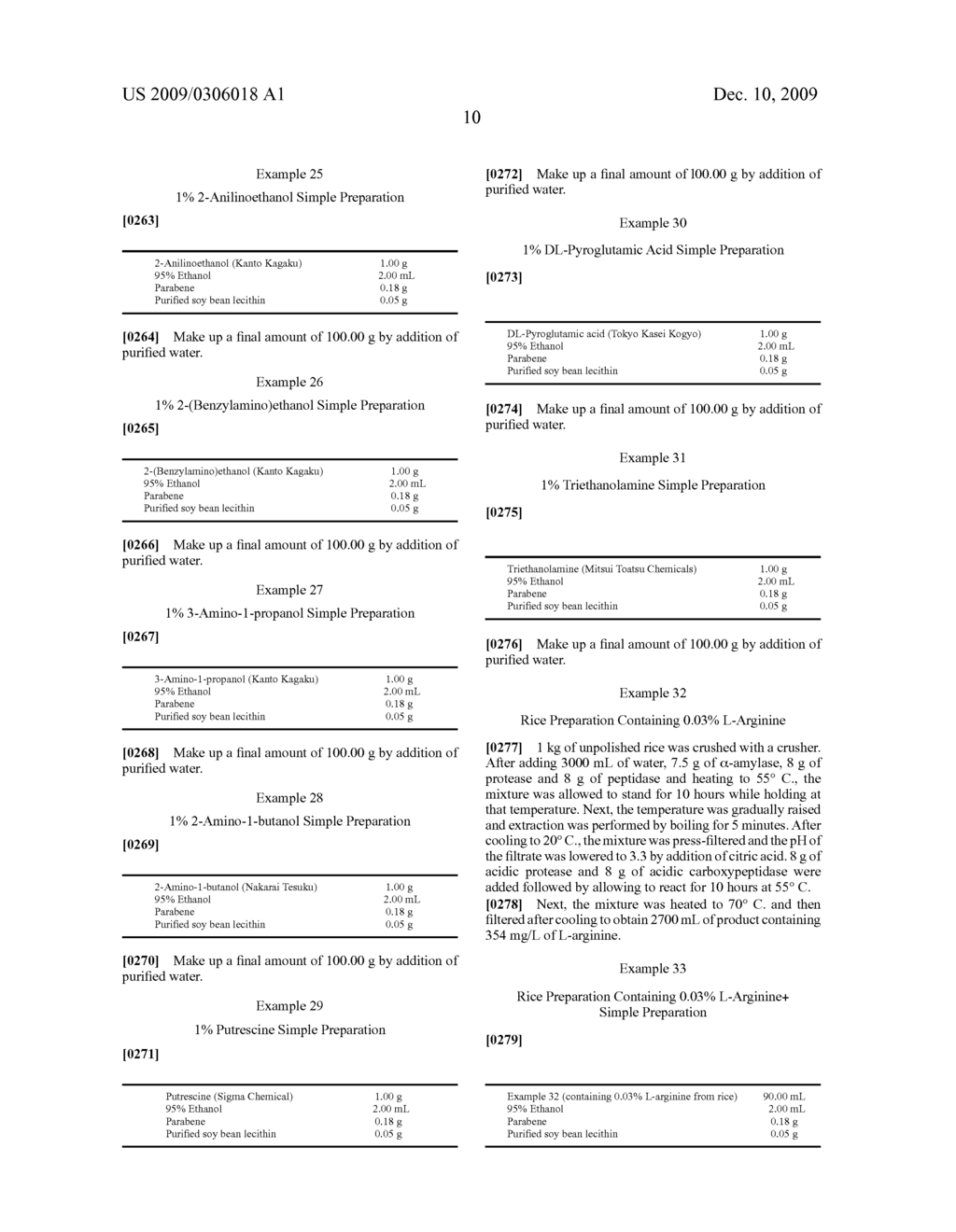 Skin conditioner - diagram, schematic, and image 45