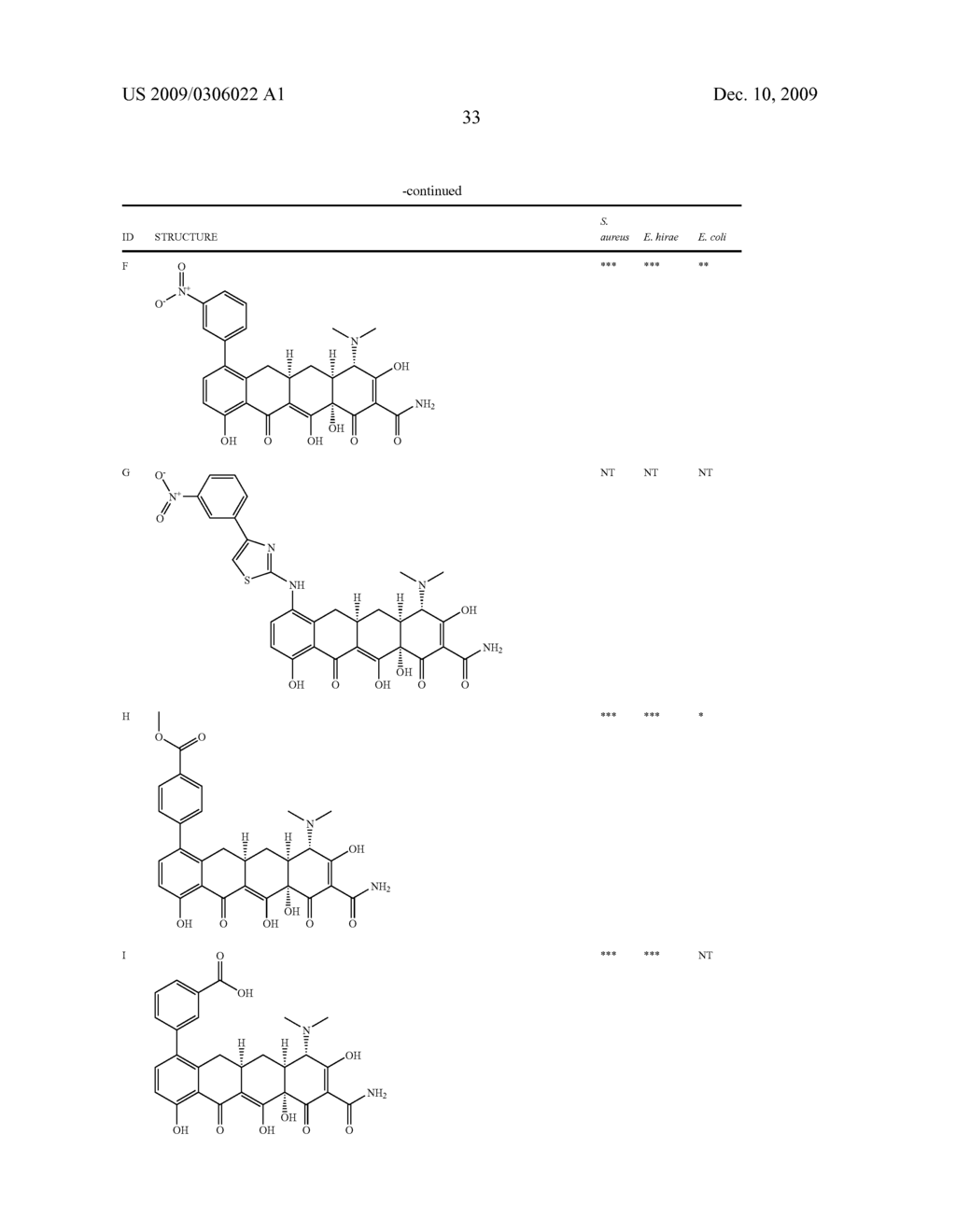 7-SUBSTITUTED TETRACYCLINE COMPOUNDS - diagram, schematic, and image 34