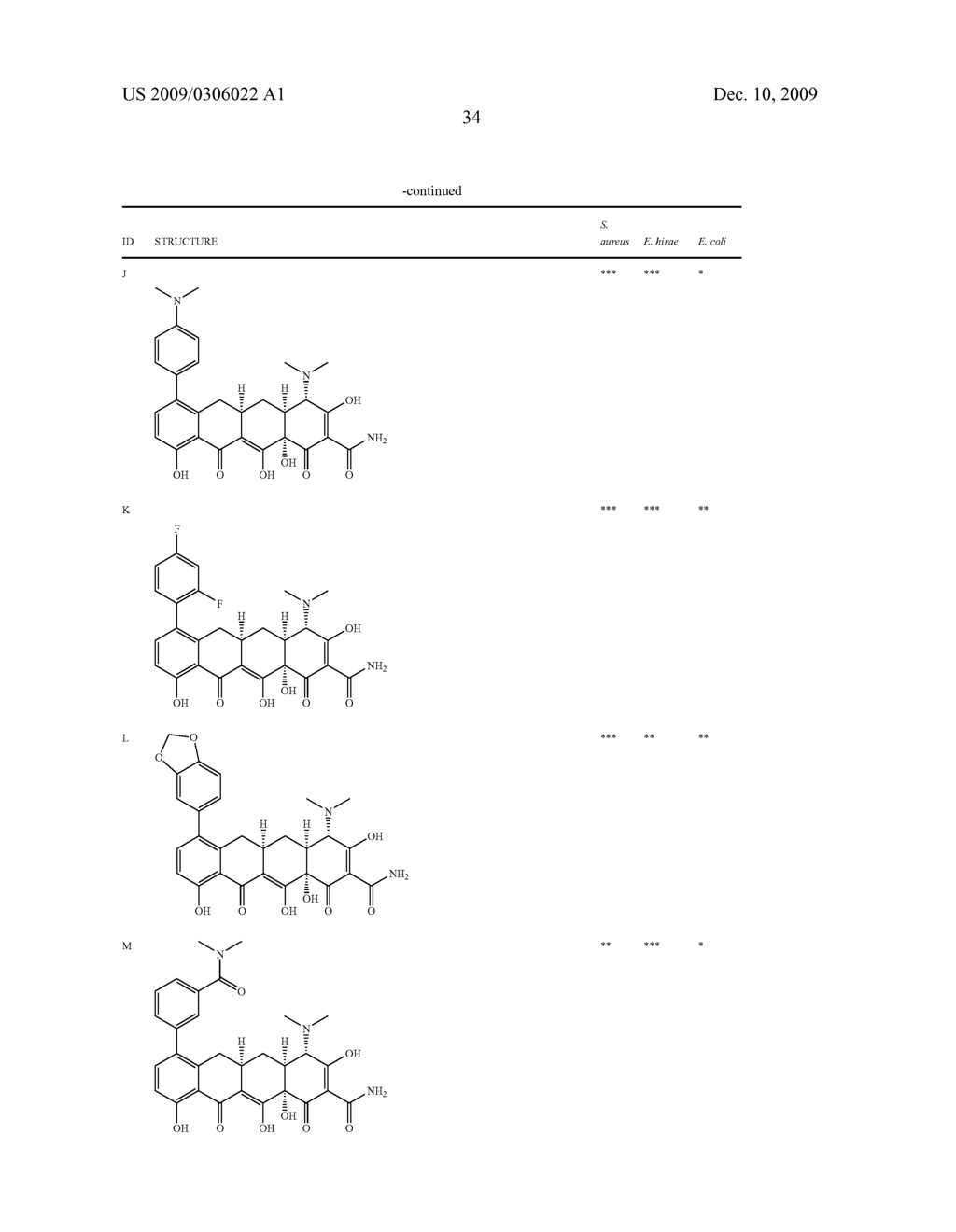 7-SUBSTITUTED TETRACYCLINE COMPOUNDS - diagram, schematic, and image 35