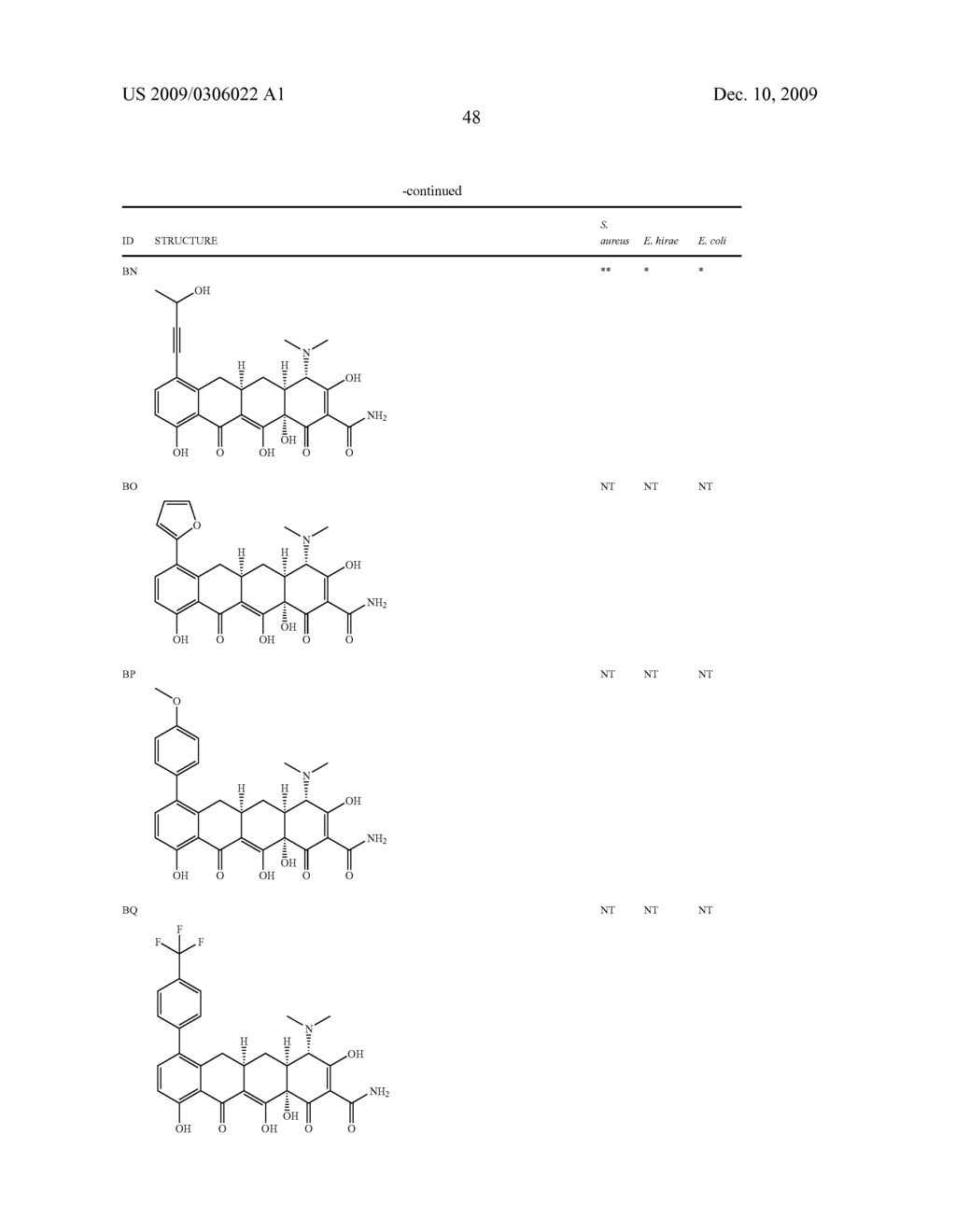 7-SUBSTITUTED TETRACYCLINE COMPOUNDS - diagram, schematic, and image 49