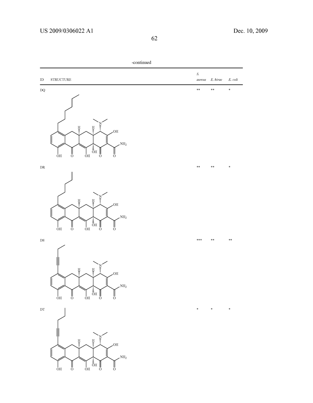 7-SUBSTITUTED TETRACYCLINE COMPOUNDS - diagram, schematic, and image 63