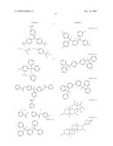 Methods Of Inhibiting Osteoclast Activity diagram and image