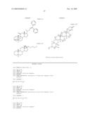 Methods Of Inhibiting Osteoclast Activity diagram and image