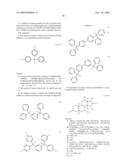 Methods Of Inhibiting Osteoclast Activity diagram and image