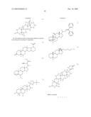 Methods Of Inhibiting Osteoclast Activity diagram and image