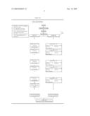 USE OF PICOPLATIN TO TREAT COLORECTAL CANCER diagram and image