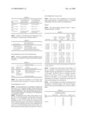 USE OF PICOPLATIN TO TREAT COLORECTAL CANCER diagram and image