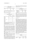 USE OF PICOPLATIN TO TREAT COLORECTAL CANCER diagram and image