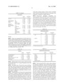 USE OF PICOPLATIN TO TREAT COLORECTAL CANCER diagram and image