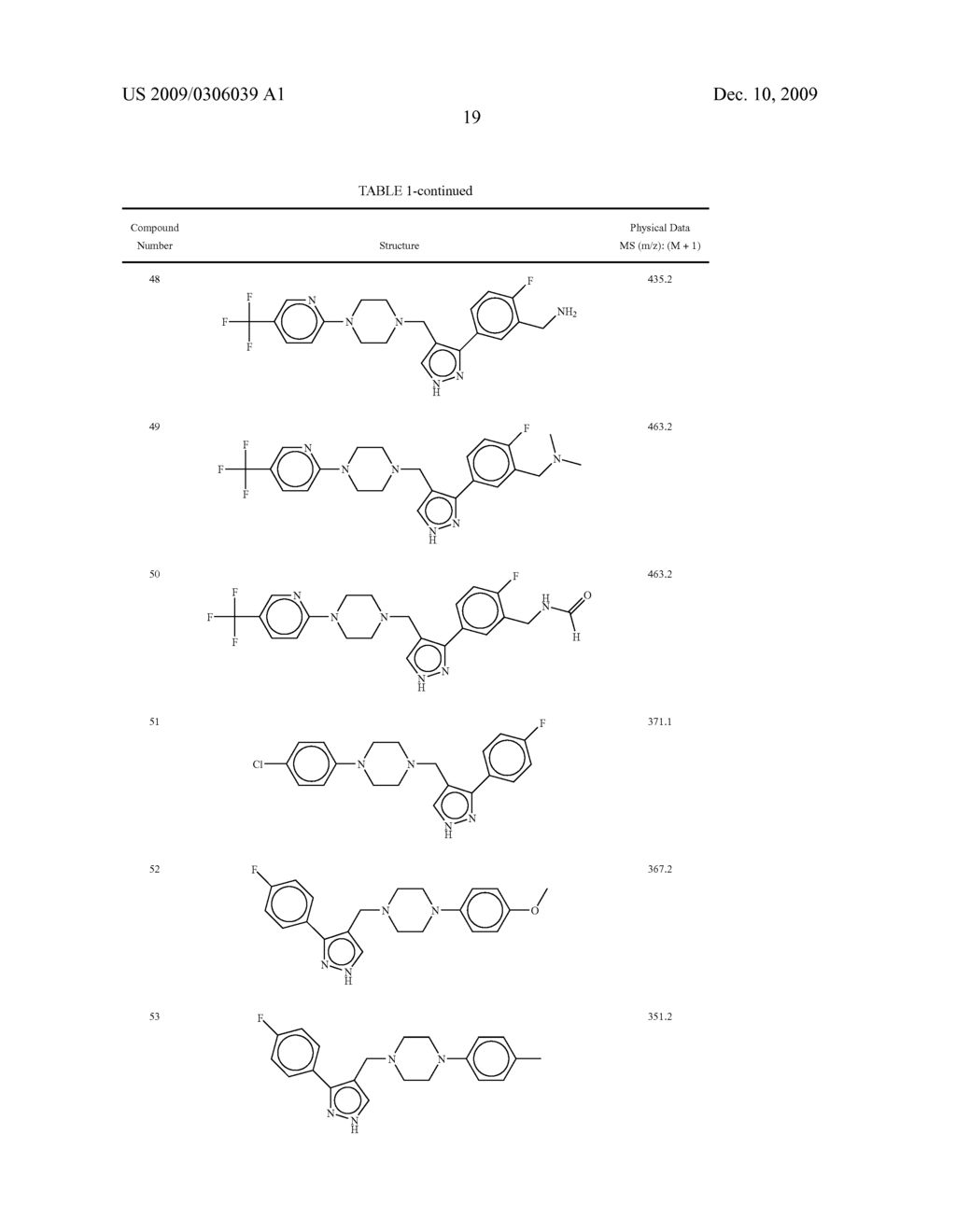 COMPOUNDS AND COMPOSITIONS AS ITPKB INHIBITORS - diagram, schematic, and image 20