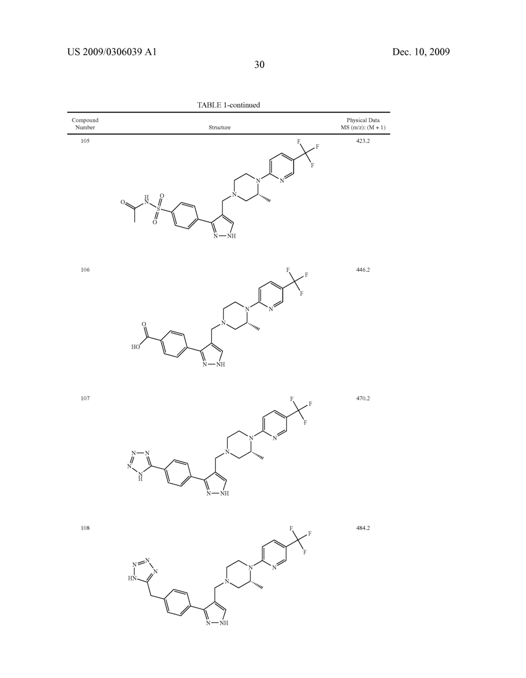 COMPOUNDS AND COMPOSITIONS AS ITPKB INHIBITORS - diagram, schematic, and image 31