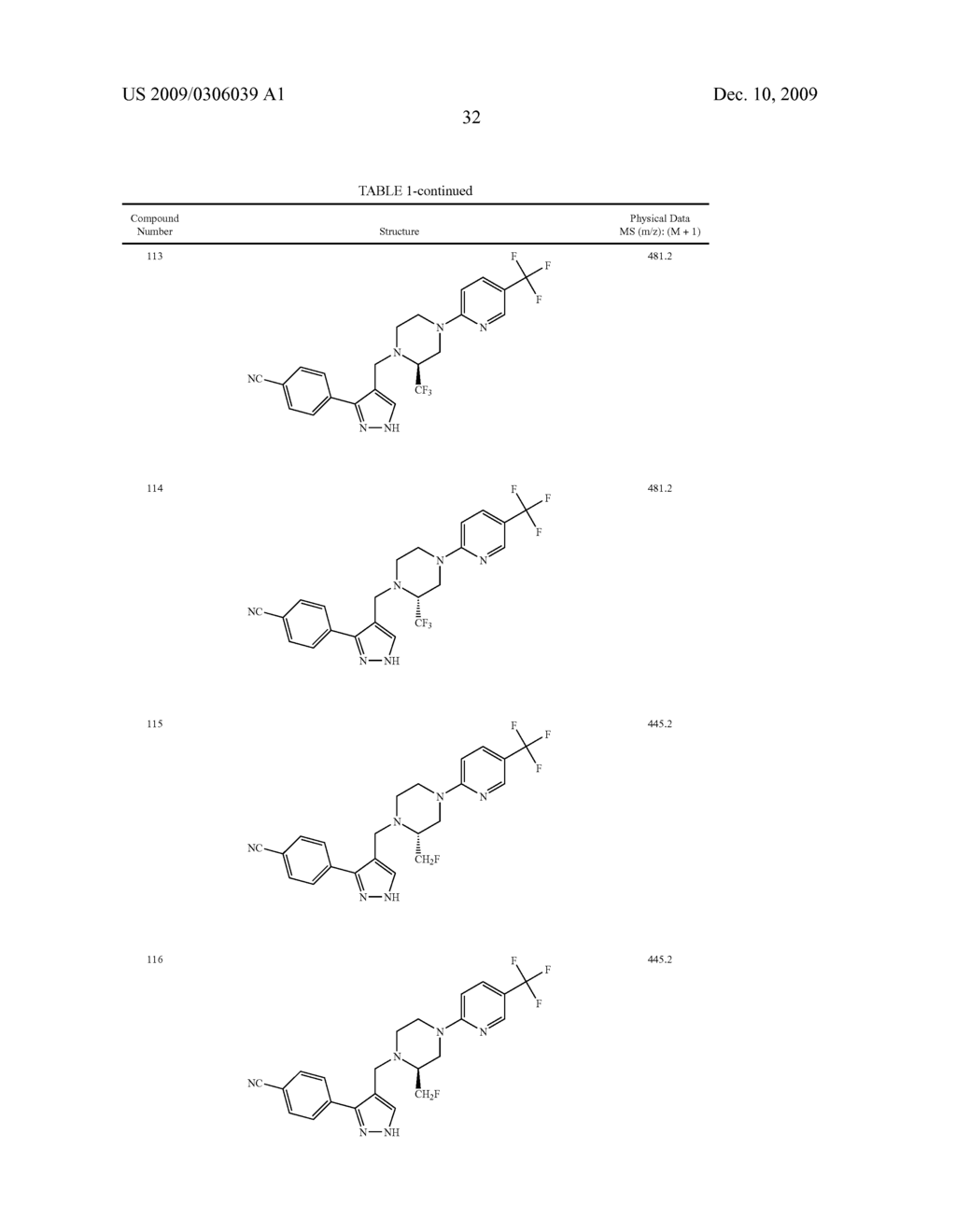 COMPOUNDS AND COMPOSITIONS AS ITPKB INHIBITORS - diagram, schematic, and image 33