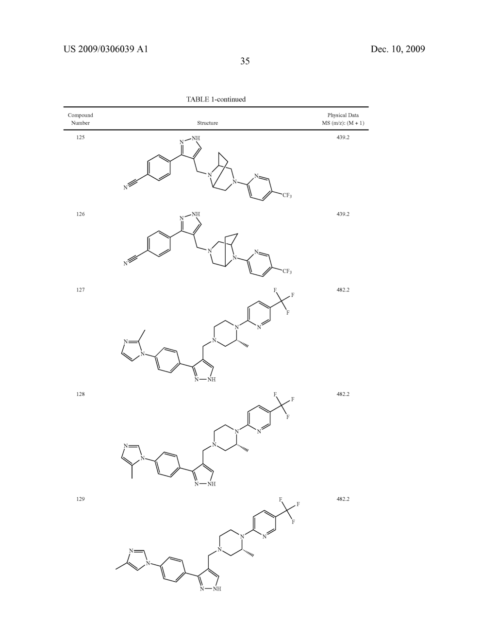 COMPOUNDS AND COMPOSITIONS AS ITPKB INHIBITORS - diagram, schematic, and image 36