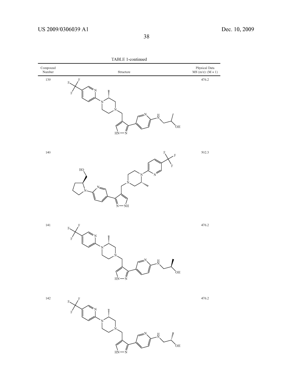 COMPOUNDS AND COMPOSITIONS AS ITPKB INHIBITORS - diagram, schematic, and image 39