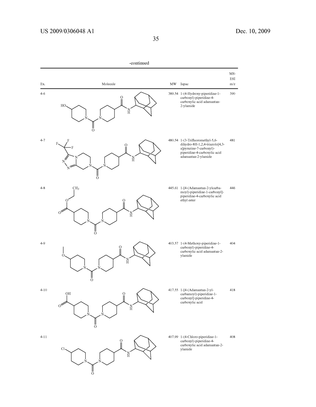 PHARMACEUTICAL USE OF SUBSTITUTED PIPERIDINE CARBOXAMIDES - diagram, schematic, and image 36