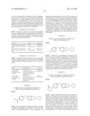 INDENYL DERIVATIVES AND USE THEREOF FOR THE TREATMENT OF NEUROLOGICAL DISORDERS diagram and image