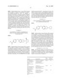 INDENYL DERIVATIVES AND USE THEREOF FOR THE TREATMENT OF NEUROLOGICAL DISORDERS diagram and image