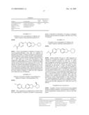 INDENYL DERIVATIVES AND USE THEREOF FOR THE TREATMENT OF NEUROLOGICAL DISORDERS diagram and image