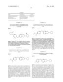 INDENYL DERIVATIVES AND USE THEREOF FOR THE TREATMENT OF NEUROLOGICAL DISORDERS diagram and image