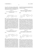 INDENYL DERIVATIVES AND USE THEREOF FOR THE TREATMENT OF NEUROLOGICAL DISORDERS diagram and image