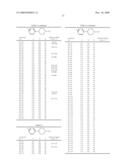 PHENYLAZOLE COMPOUNDS, PRODUCTION PROCESS AND ANTIOXIDANTS diagram and image