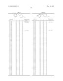 PHENYLAZOLE COMPOUNDS, PRODUCTION PROCESS AND ANTIOXIDANTS diagram and image